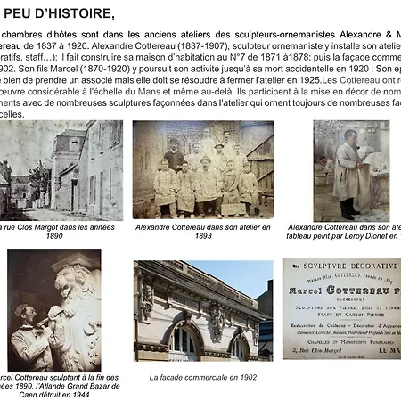 Clos Margot Apartamento Le Mans